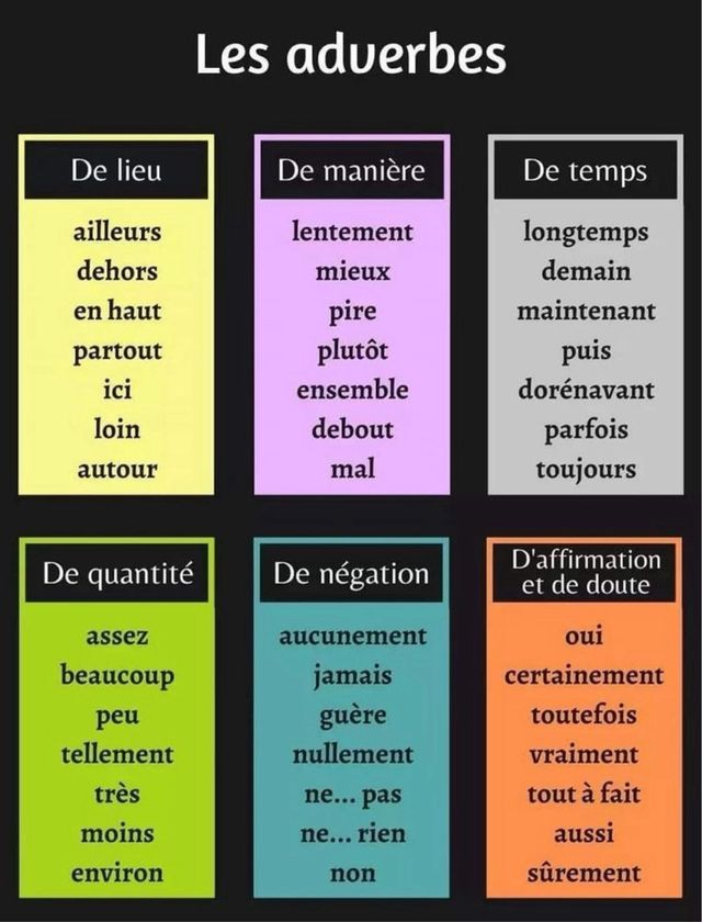 Clases particulares de francés online.