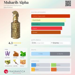 Muharib Alpha Le Falconé Perfume Dorado