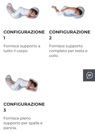 Cuscino Gravidanza Total Body 3 Pezzi