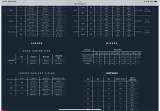 Cortavientos ROOSTER azul (Ropa Navegación)