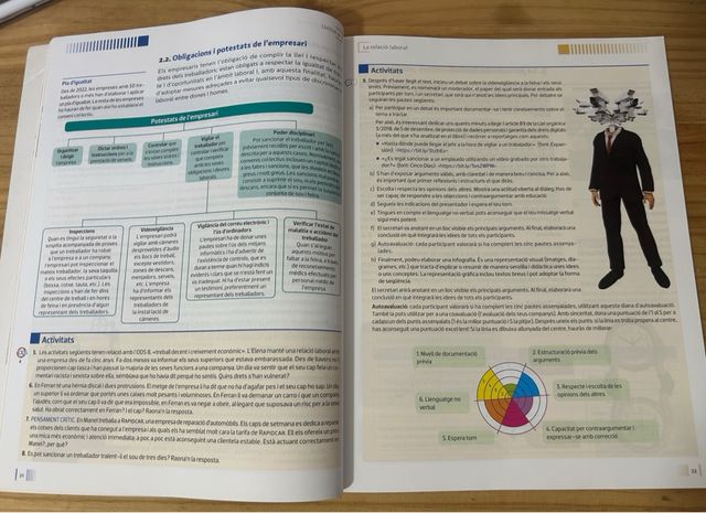 Formació i Orientació Laboral 360º