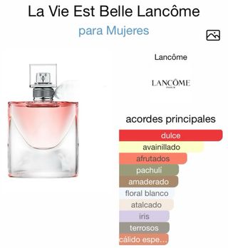 Floretta Jouri Eau de Parfum