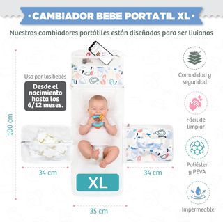 Cambiador Bebe Portatil Portadocumentos Bebé