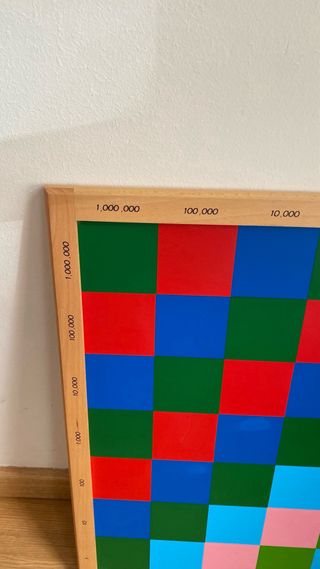 Tablero Ajedrez Decimales Montessori