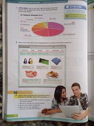 TRENDS 1 STUDENTS 2014 BCH 1