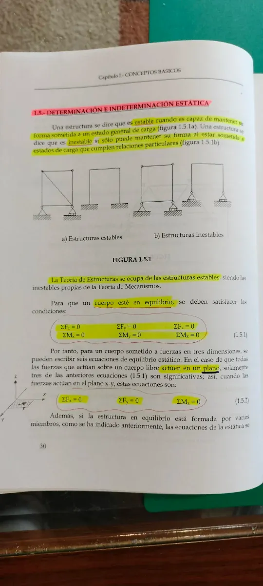 CÁLCULO DE ESTRUCTURAS. UNIDAD DIDÁCTICA