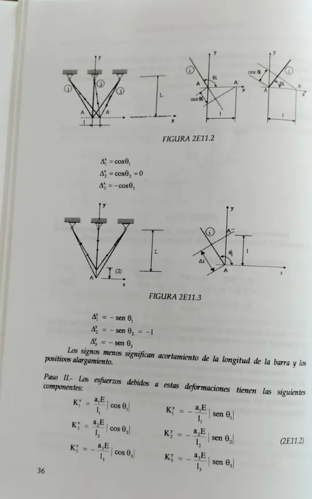 Teoría de Estructuras.