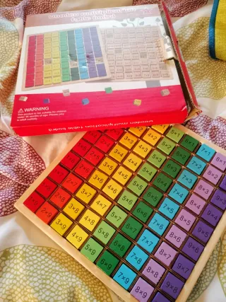 Tablero de Multiplicar Madera Educativo