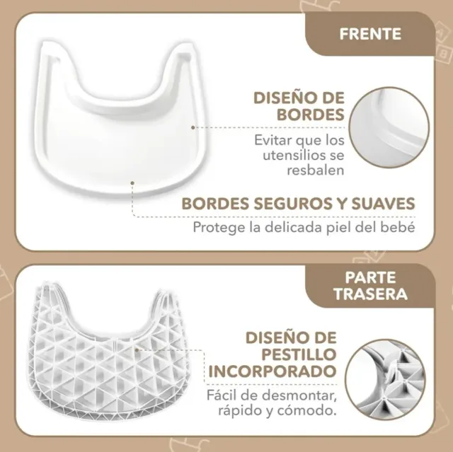 NUEVA! Bandeja para stokke tripp trapp