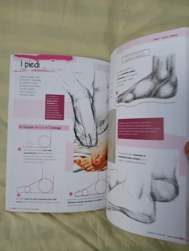 Imparare a disegnare