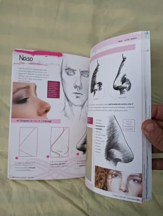 Imparare a disegnare