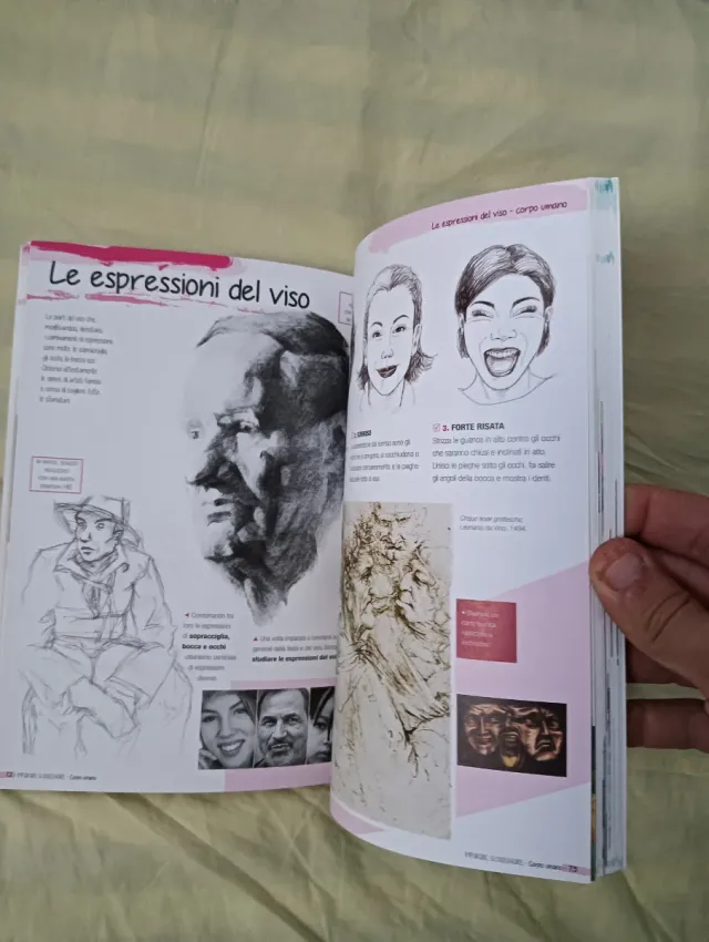 Imparare a disegnare