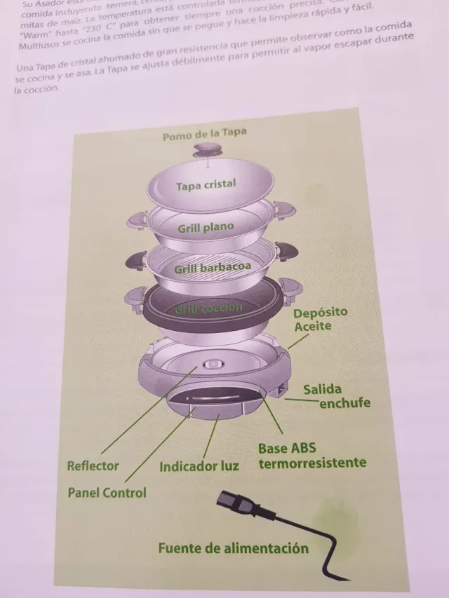 Cazuela Eléctrica Multigrill 3 en 1