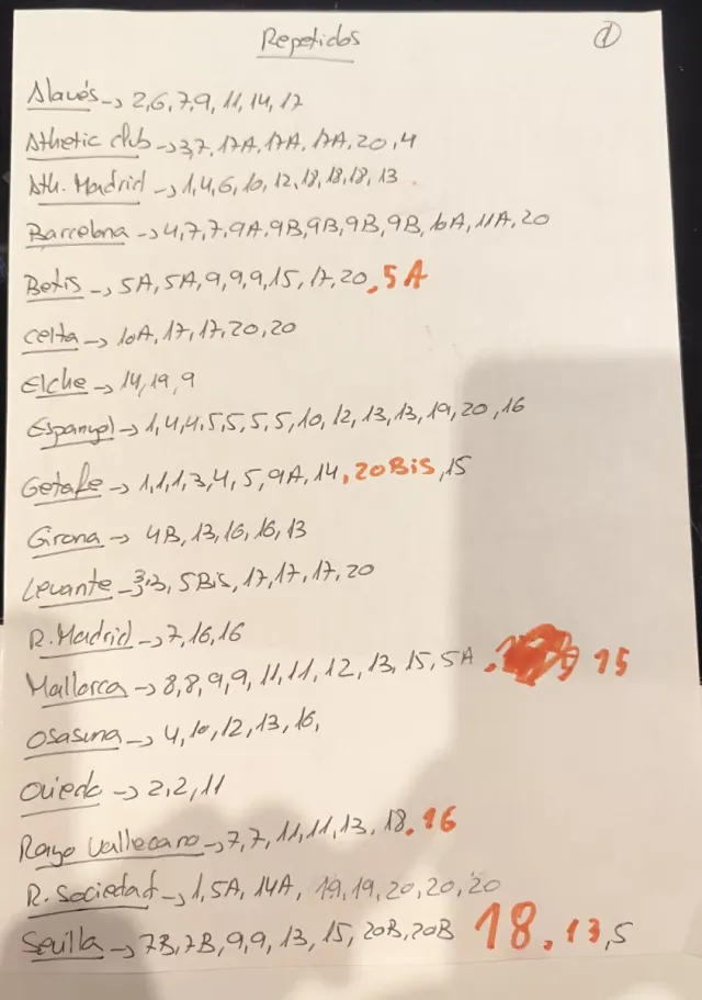 Cromos La Liga 2025-2026