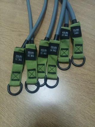 Gomas elásticas de resistencia 11-34kg