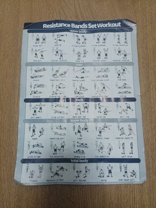 Gomas elásticas de resistencia 11-34kg