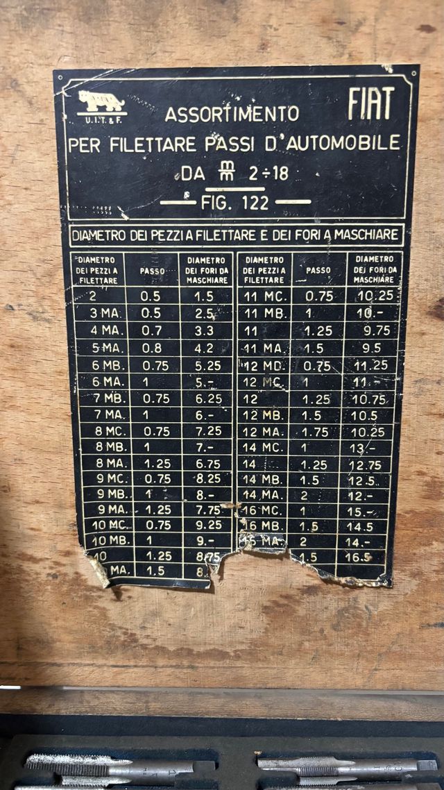 Set maschi/filiere epoca Fiat UTIT & F 1922-1956