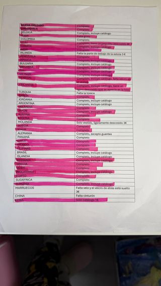 Collezione di abiti Barbie World