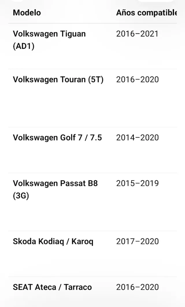 Cuadro instrumentos VW TIGUAN/GOLF VII.