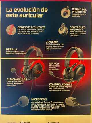 Cuffie da gioco HyperX Cloud III