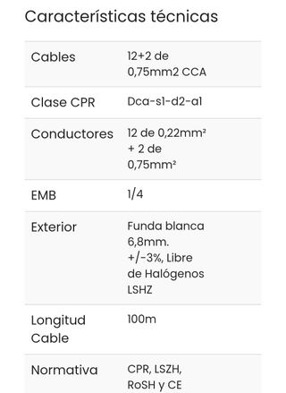 Cable Alarma y Portero 12+2 LSZH CPR 100m