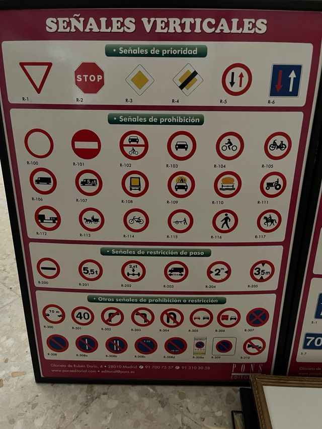 Carteles Señales de Tráfico Verticales