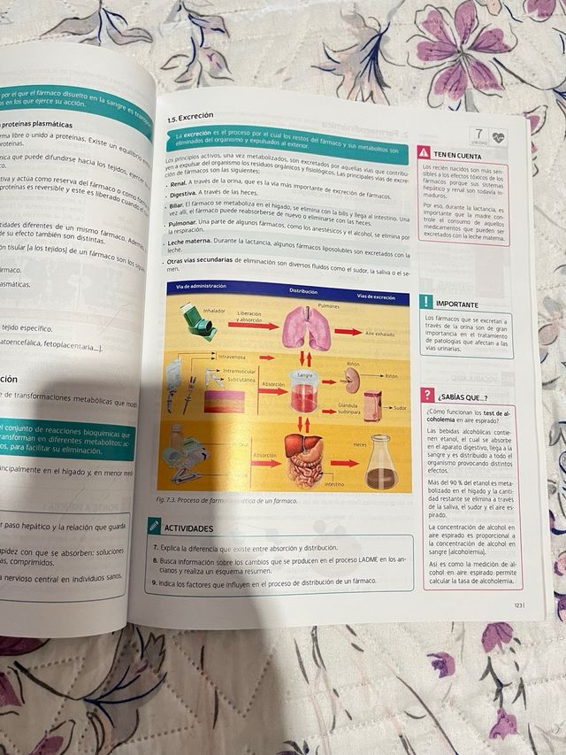 Dispensación de productos farmacéuticos