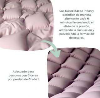 Materasso ad aria antidecubito MUBI 90x190 + compressore