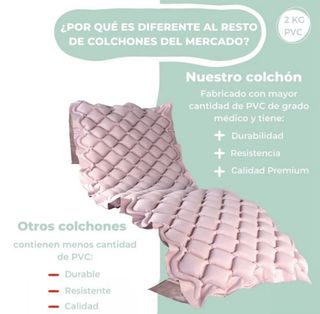 Materasso ad aria antidecubito MUBI 90x190 + compressore