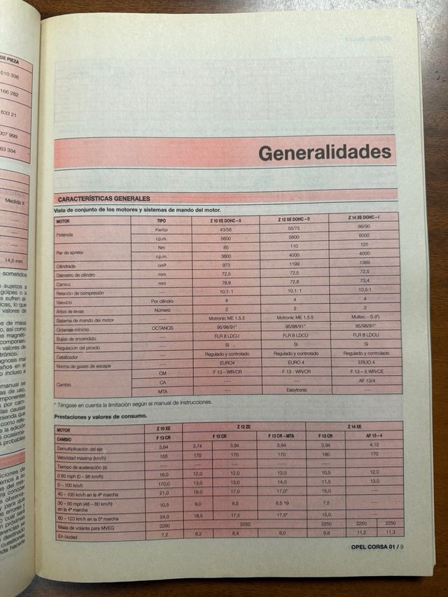 manual taller Opel corsa 2001