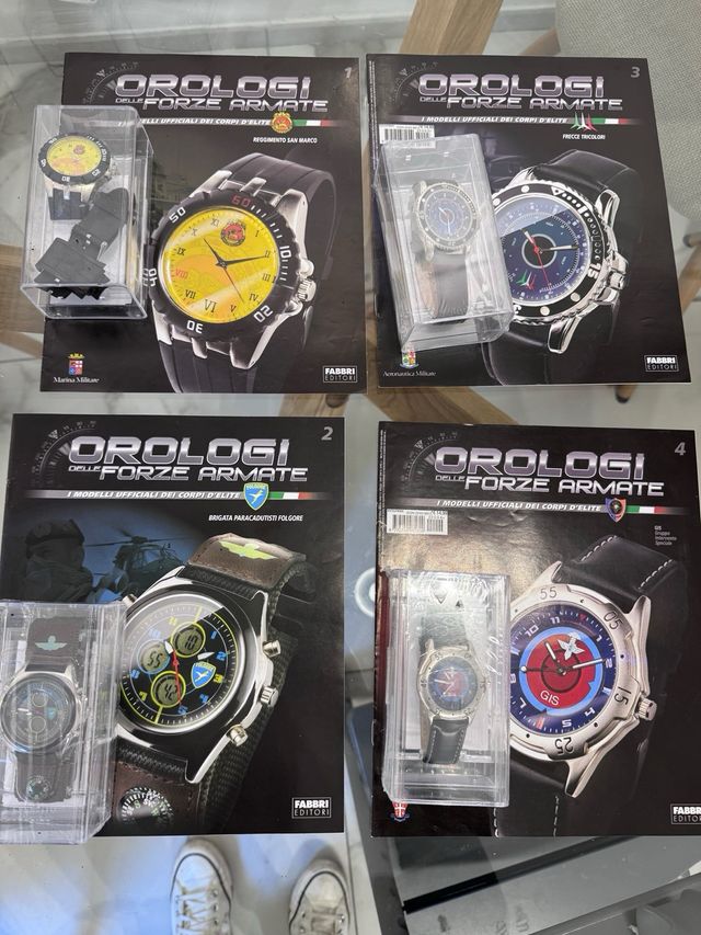 Orologi delle Forze Armate