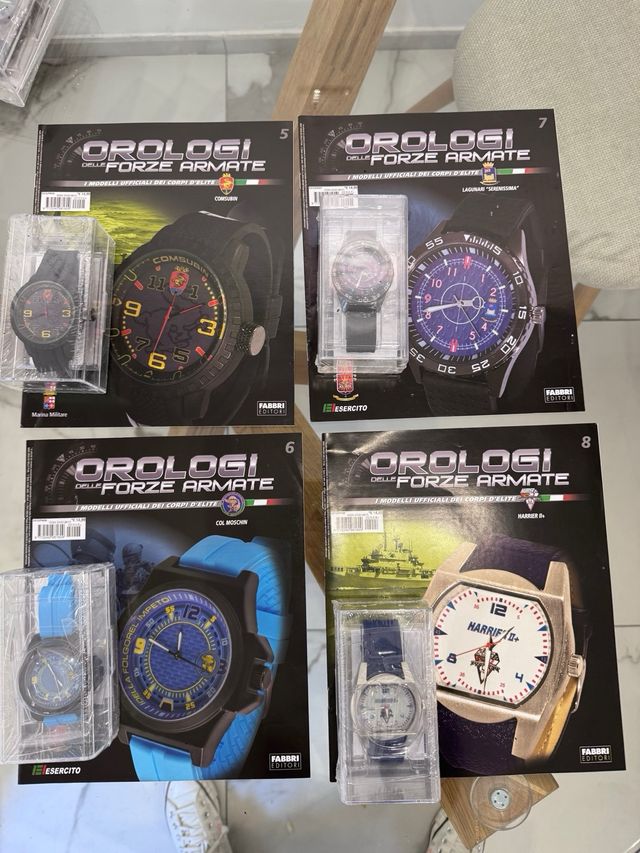 Orologi delle Forze Armate