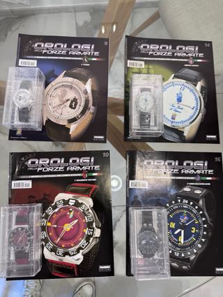 Orologi delle Forze Armate