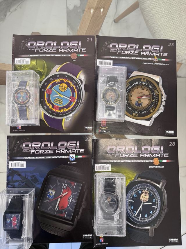Orologi delle Forze Armate