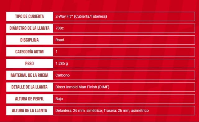 Ruedas Fulcrum Speed 25 Carbono