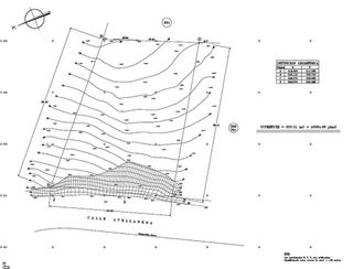 Terreno en venta en Mas Pere-Río de Oro en Calonge