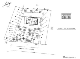 Terreno en venta en Mas Pere-Río de Oro en Calonge