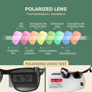 Gafas de sol polarizadas negras