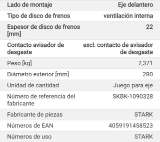Discos de Freno y pastillas delanteras y traseras