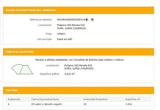 Terreno en venta en Parque de la Bombilla-Pla de Rascanya en Llíria