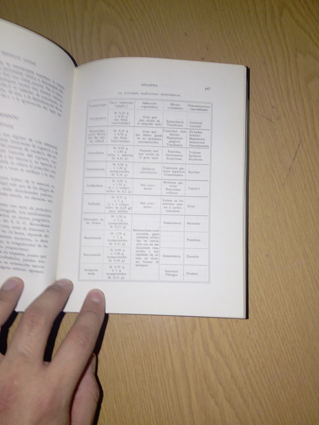 Tratado de Psiquiatría