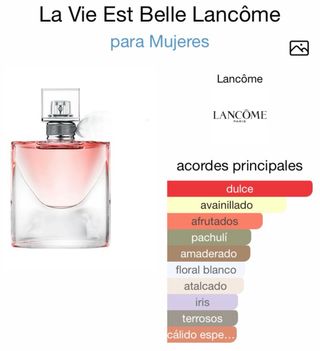 Perfume Al Jamal Pour Femme