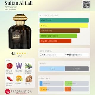 Sultan Al Lail Al Wataniah - Perfume Hombre