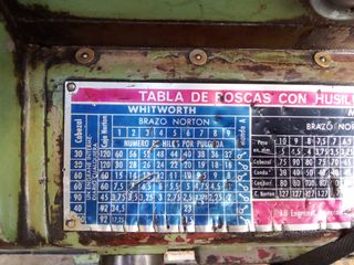 TORNO PARALELO C 750-1000MM ZUBAL