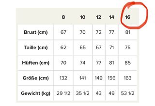 Chaqueta Esquí Spyder Challenger Roja/Negra