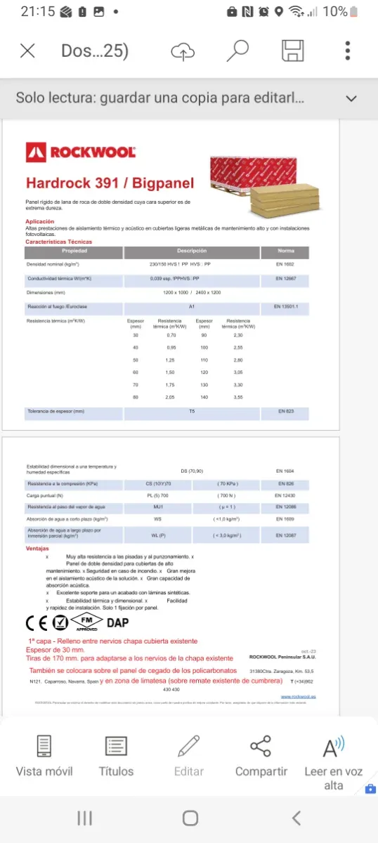 Lana de roca Rockwool