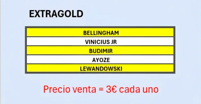 Cromos Liga Este 25/26