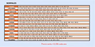 Cromos Liga Este 25/26