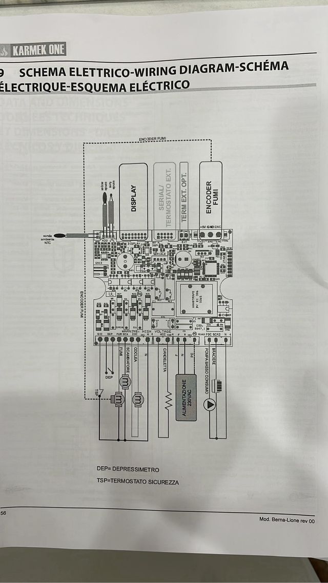 Stufa a pellet Karmek one idro-ventilata