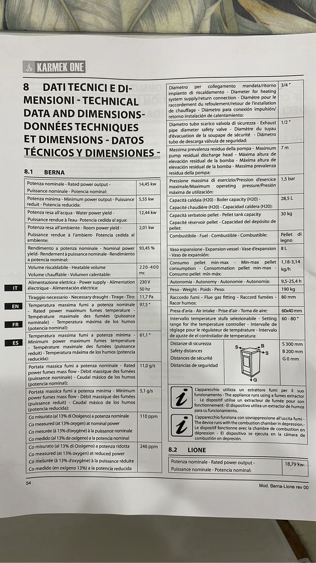 Stufa a pellet Karmek one idro-ventilata